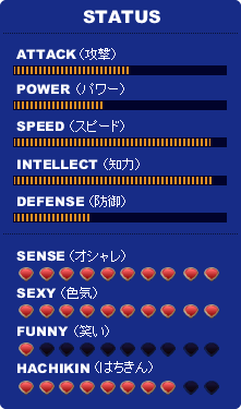 �X�e�[�^�X�F�^�^�L�E�[�}��